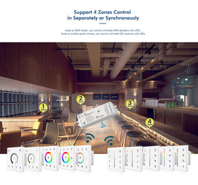 G.W.S. LED 4 Zones Dimming Remote Control (100-240V AC Input) T11-1