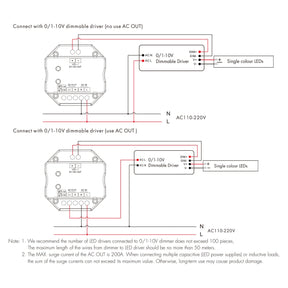 G.W.S. LED LED 1-10V Dimmer Switch Wall Rotary Panel 2.4GHz RF AC100-240V T18-2