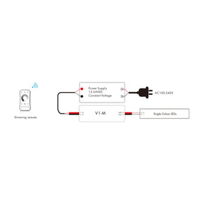 G.W.S. LED LED 12-24V DC Dimming Controller 1CH*5A 2.4GHz RF V1-M(D)