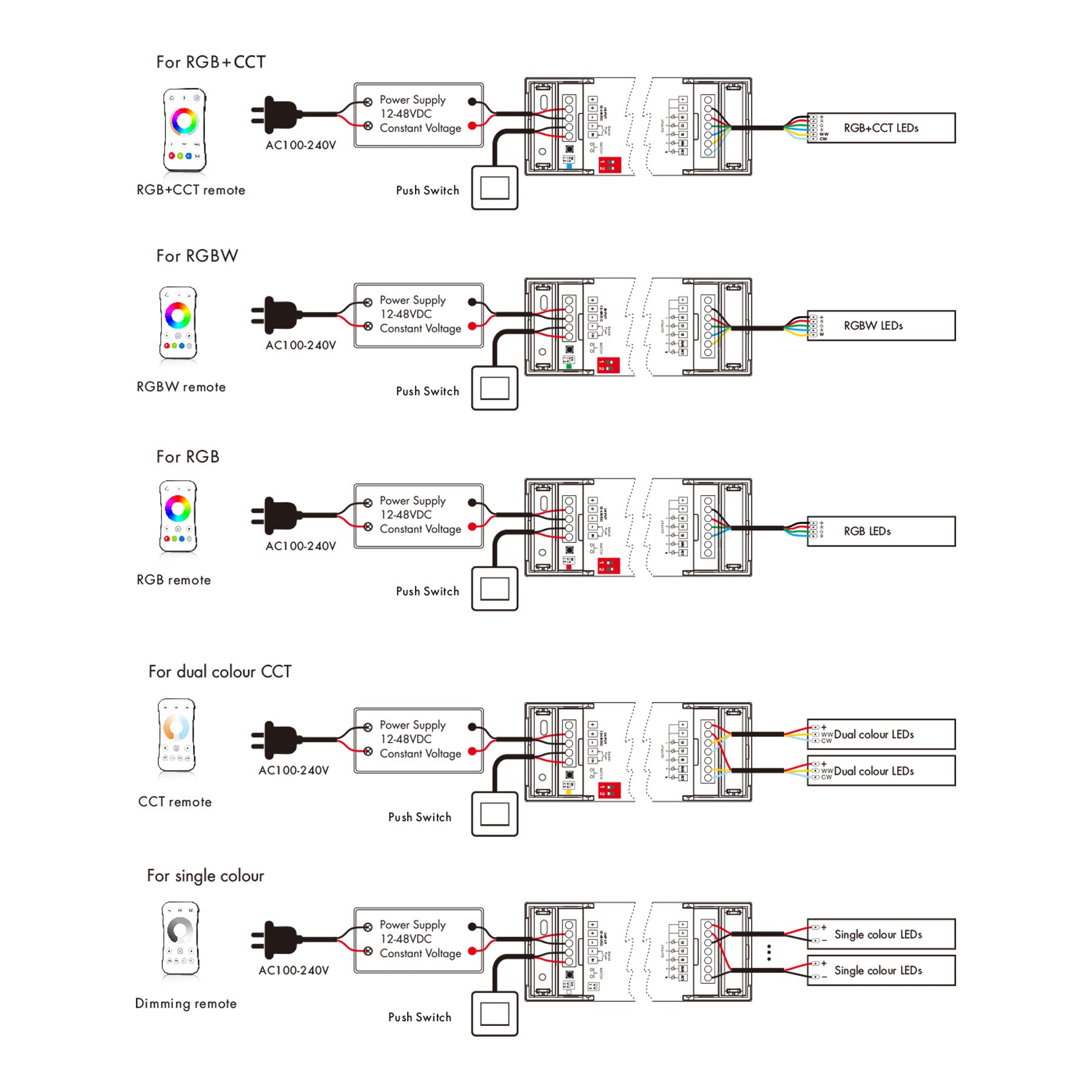 G.W.S. LED LED 12-48V DC 5 In 1 Wifi Controller Tuya APP 5CH*6A 2.4GHz RF V5-L(WT)