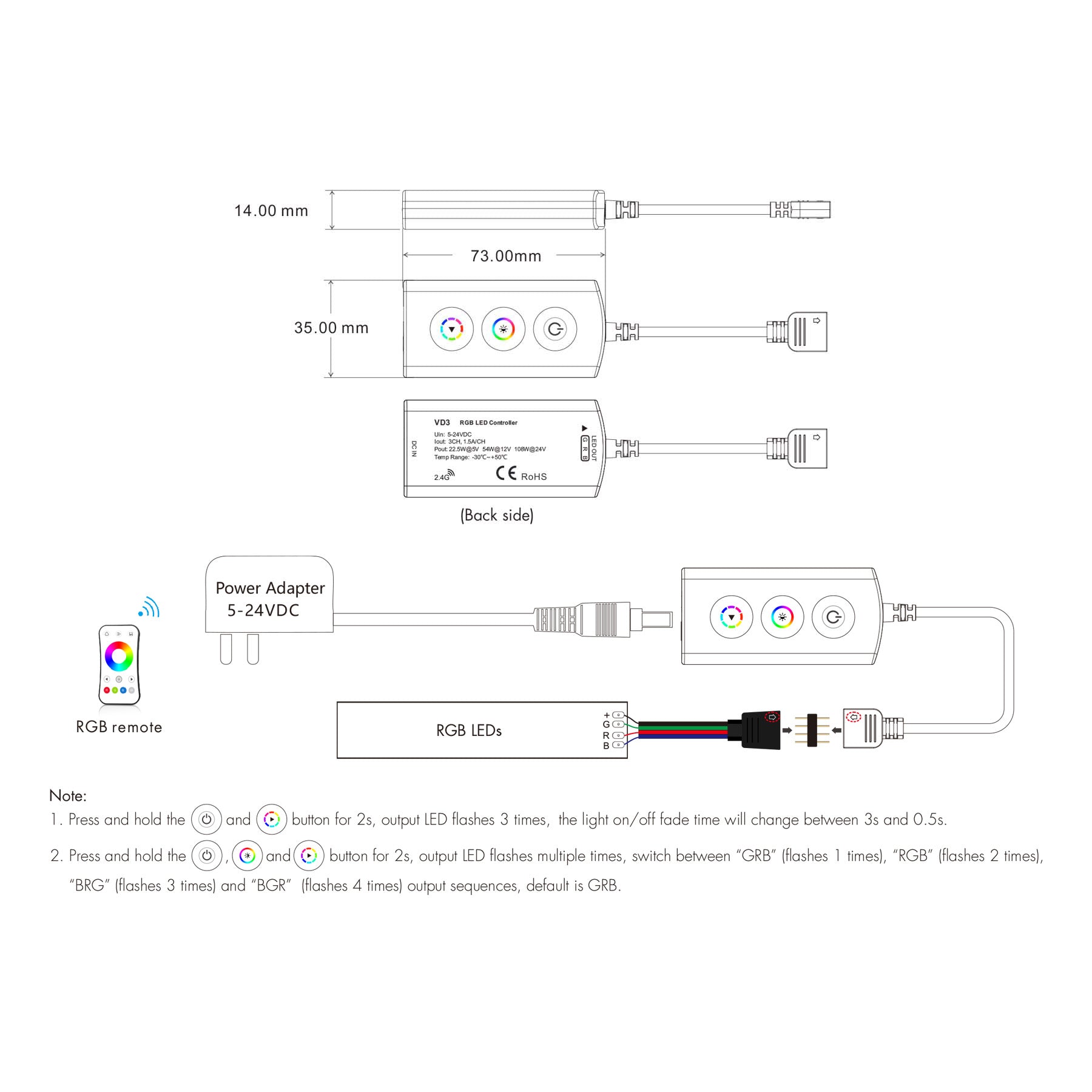 G.W.S. LED LED 5-24V DC RGB Controller 3CH*1.5A 2.4GHz RF VD3