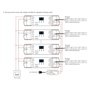 G.W.S. LED LED Controllers LED 5-24V Dual PIR Sensor+Dual Push Button WiFi SPI Controller ES-D(WT)