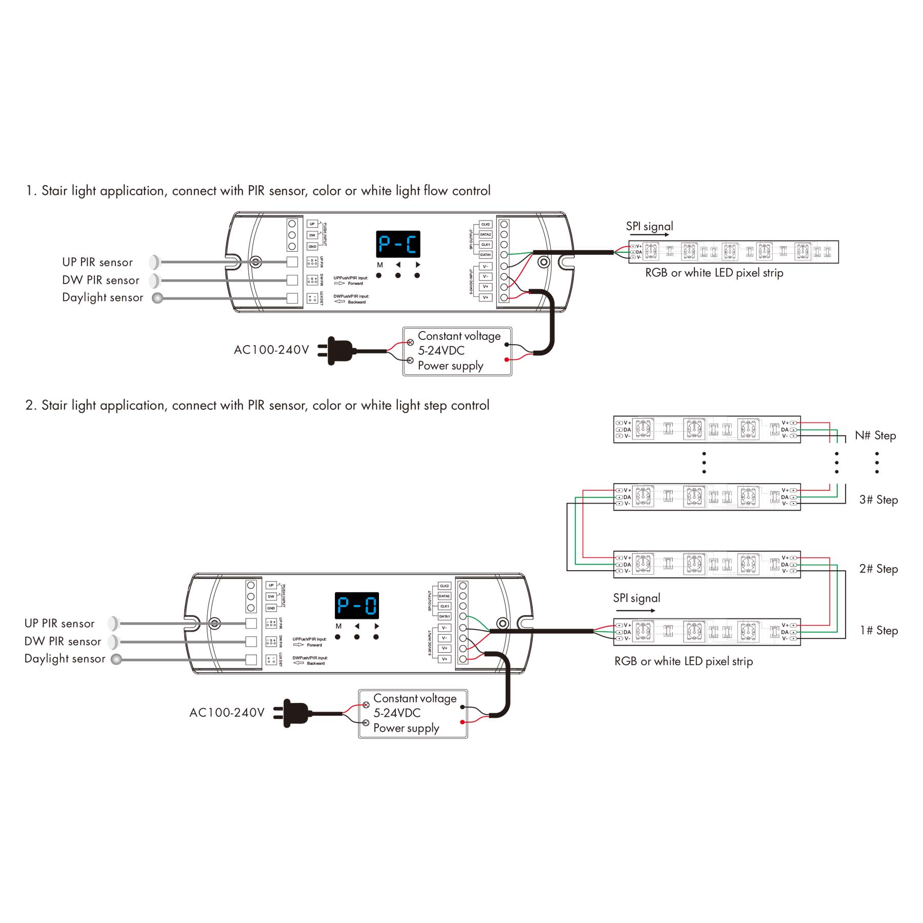 G.W.S. LED LED Controllers LED 5-24V Dual PIR Sensor+Dual Push Button WiFi SPI Controller ES-D(WT)