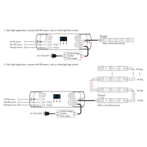 G.W.S. LED LED Controllers LED 5-24V Dual PIR Sensor+Dual Push Button WiFi SPI Controller ES-D(WT)