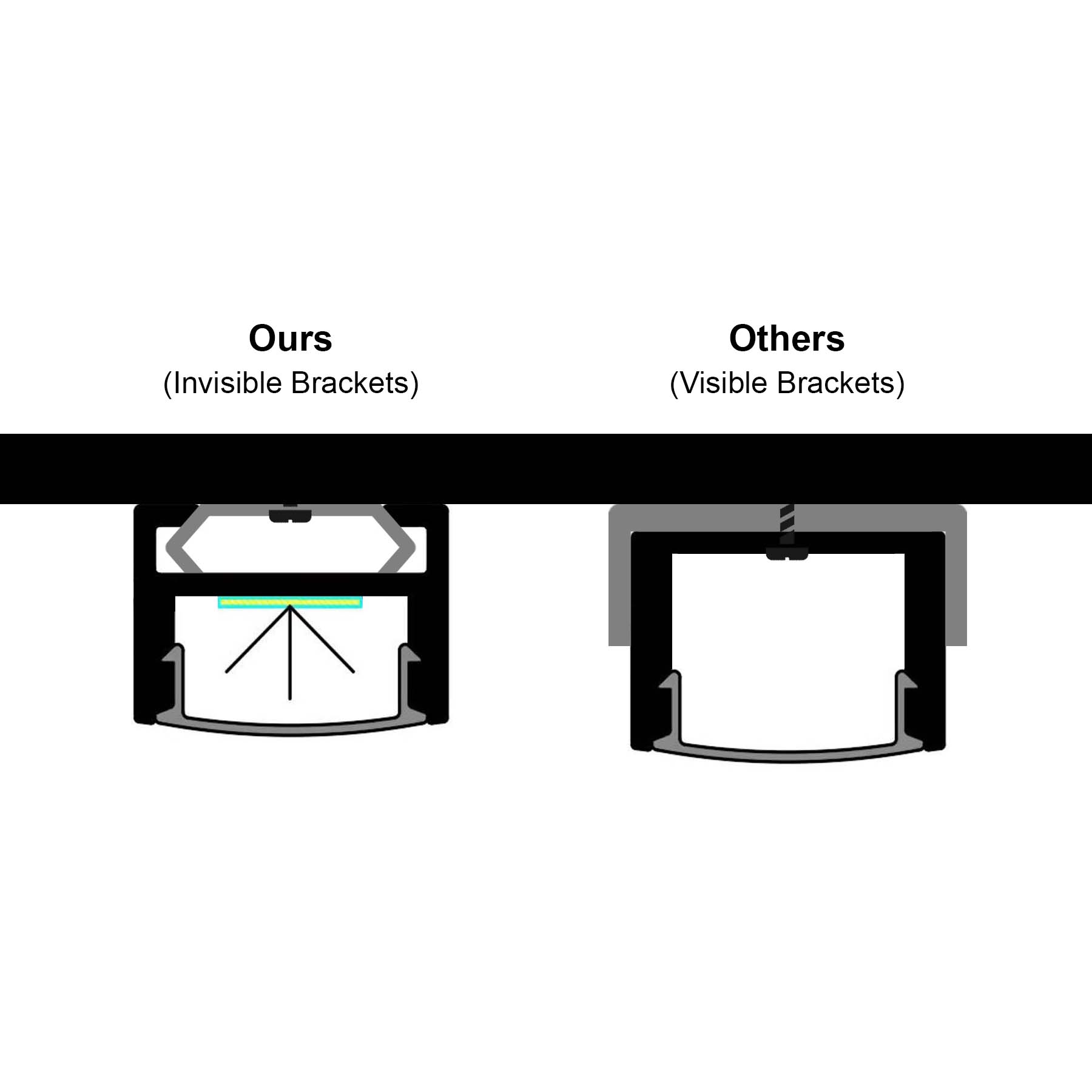 G.W.S. LED Slim Surface Mounted Invisible Brackets LED Aluminium Profile 16.2x11mm (570)