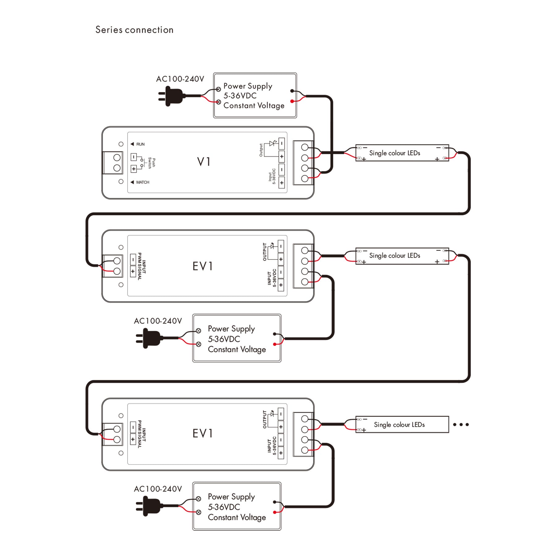 G.W.S LED Wholesale LED Amplifiers 1CH*8A 5-36V Single Colour Power Repeater EV1