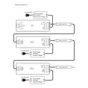 G.W.S LED Wholesale LED Amplifiers 1CH*8A 5-36V Single Colour Power Repeater EV1