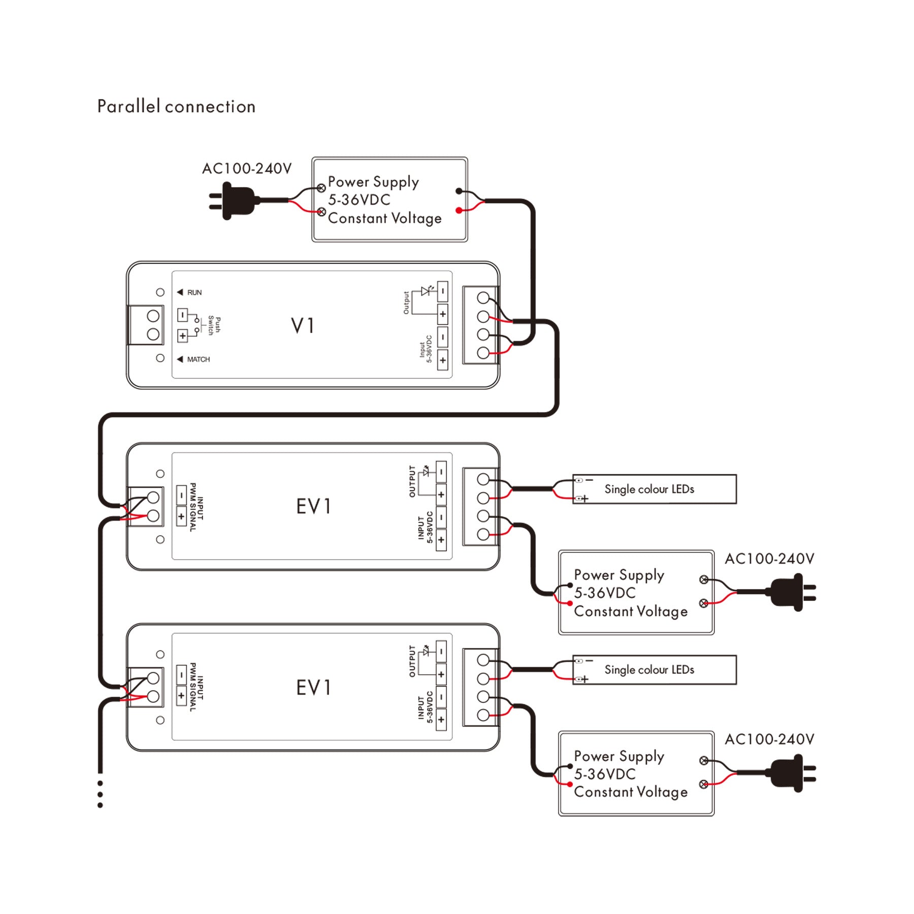 G.W.S LED Wholesale LED Amplifiers 1CH*8A 5-36V Single Colour Power Repeater EV1