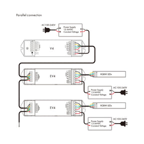 G.W.S LED Wholesale LED Amplifiers 4CH*5A 12-36V CCT/RGB/RGBW Power Repeater EV4