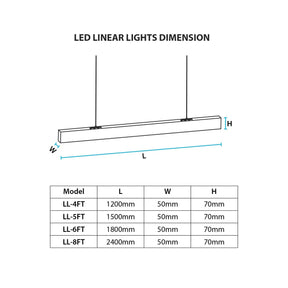 G.W.S LED Wholesale LED Linear Lights Black LED Linear Light