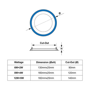 G.W.S LED Wholesale Recessed LED Panel Lights Recessed Round Chrome Mirror Blue Edge Lit LED Panel Light