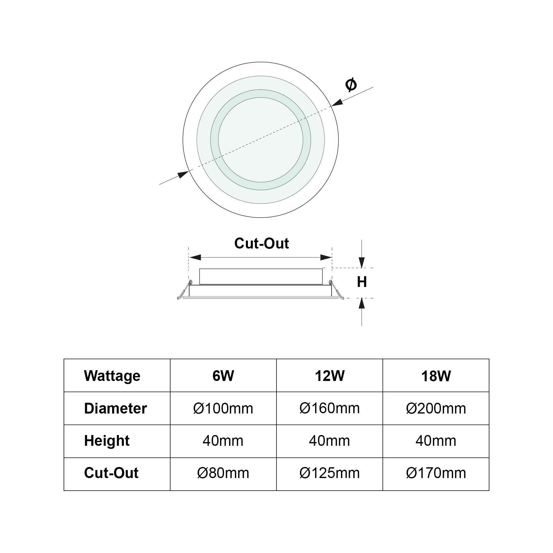 G.W.S LED Wholesale Recessed LED Panel Lights Recessed Round Crystal Glass Edge LED Panel Light