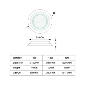 G.W.S LED Wholesale Recessed LED Panel Lights Recessed Round Crystal Glass Edge LED Panel Light