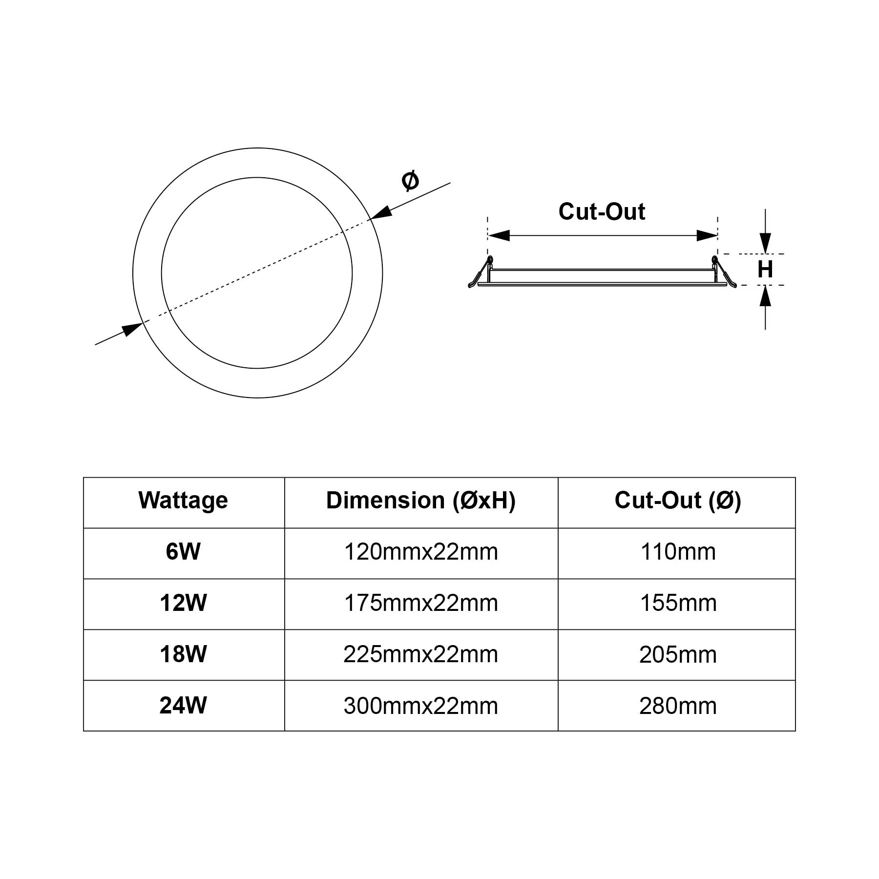 G.W.S LED Wholesale Recessed LED Panel Lights Recessed Round LED Slim Panel Light Triple Cycles