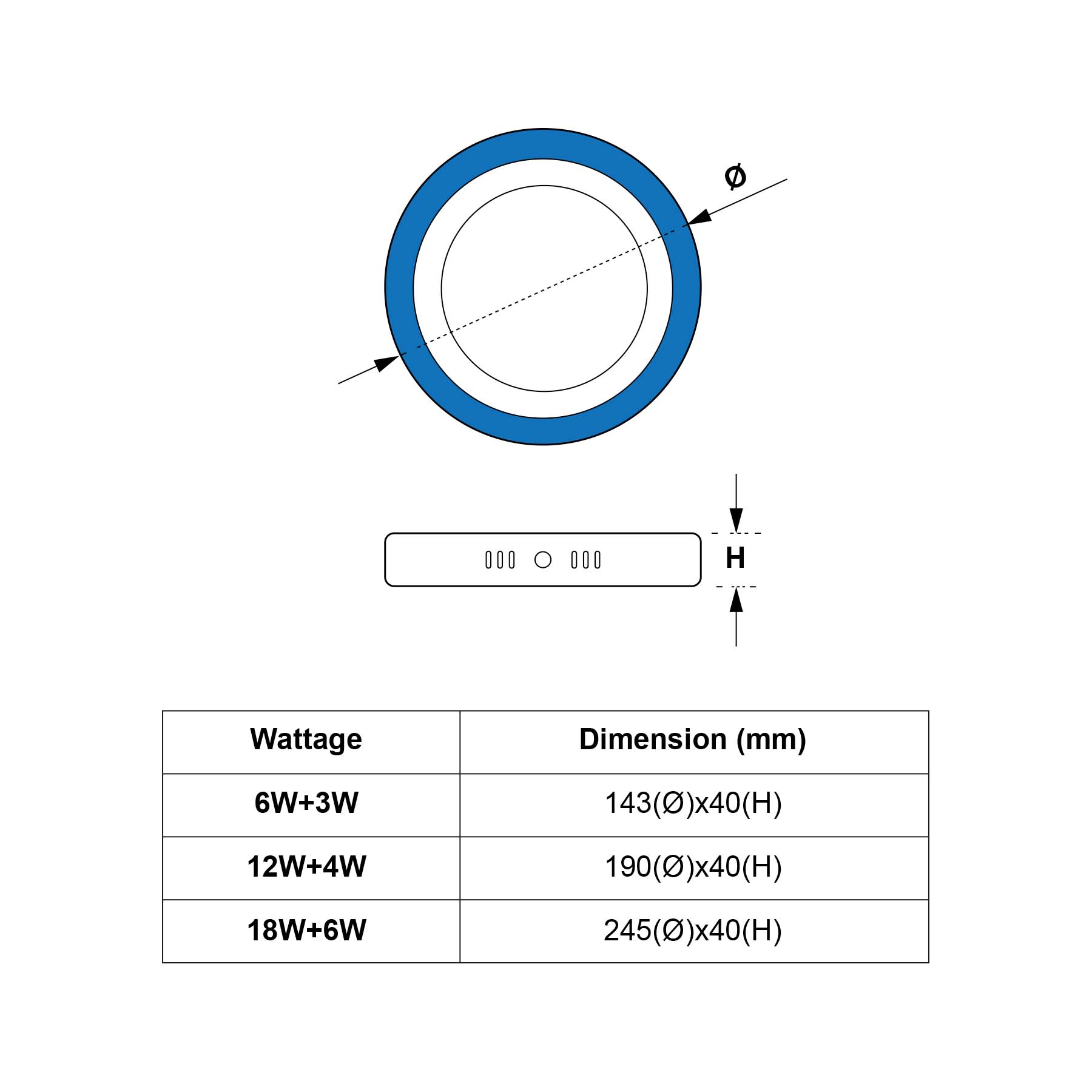 G.W.S LED Wholesale Surface Mounted LED Panel Lights Surface Mounted Round Blue Edge Lit LED Panel Light